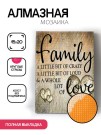 Алмазная мозаика без подрамника "Надпись Family", 15х20 см